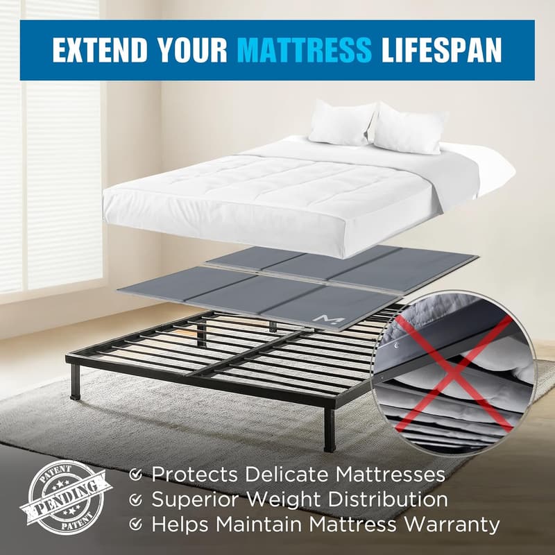 Queen Size Bunkie Board - Breathable, Low Profile, Patent Pending