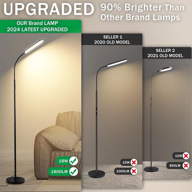 Super Bright LED Floor Lamp with Remote for Living Room/Office