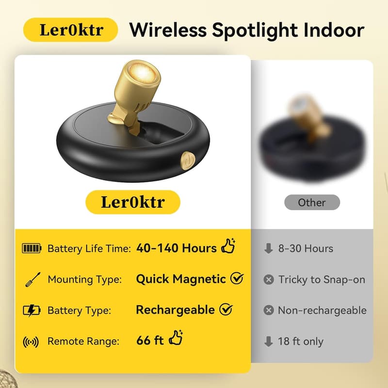 Wireless Mini LED Spotlight - Rechargeable Dimmable Accent Light
