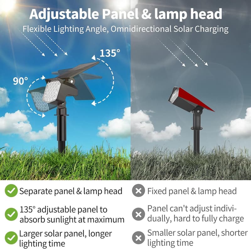 8 Pack Waterproof Solar Spotlights for Outdoor Lighting