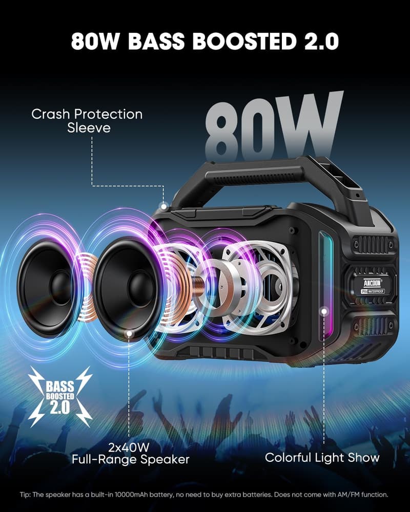 Portable Bluetooth Speakers - 80W Loud, 20H Playtime, IPX6 Waterproof