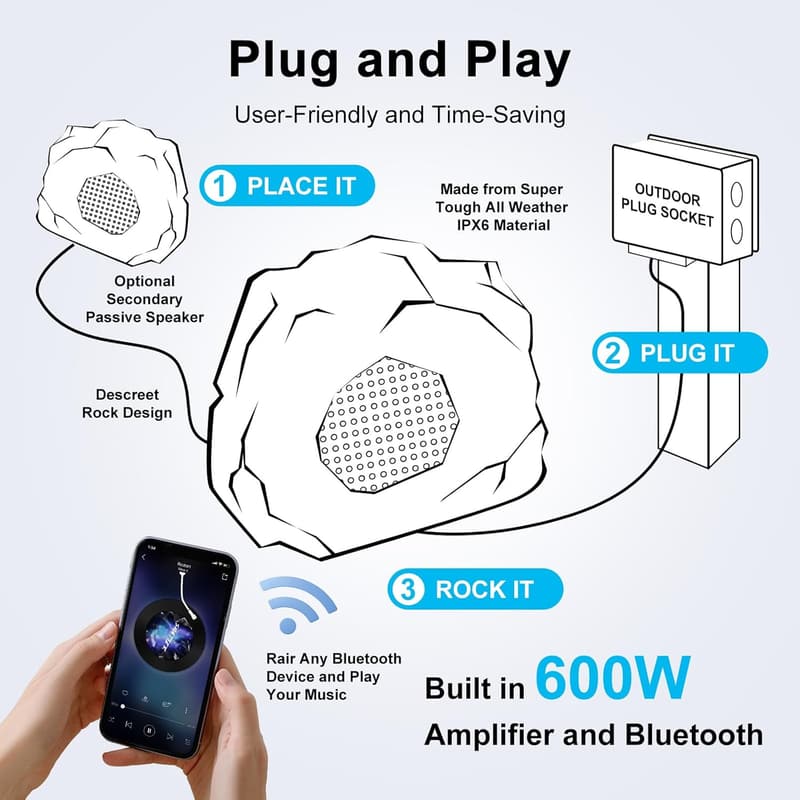 IPX7 Waterproof Outdoor Rock Bluetooth Speakers (600W, 1 Pair)