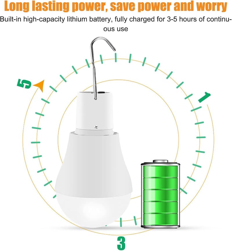Solar LED Light Bulb with Sensing Button for Camping and Emergencies