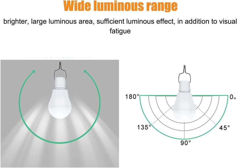 Solar LED Light Bulb with Sensing Button for Camping and Emergencies