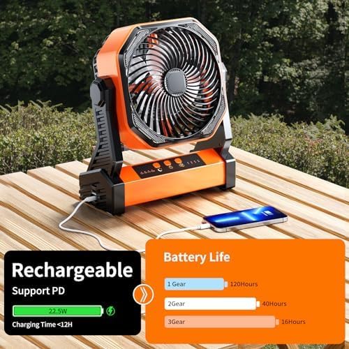 Rechargeable LED Camping Fan with 20000mAh Battery and Hook