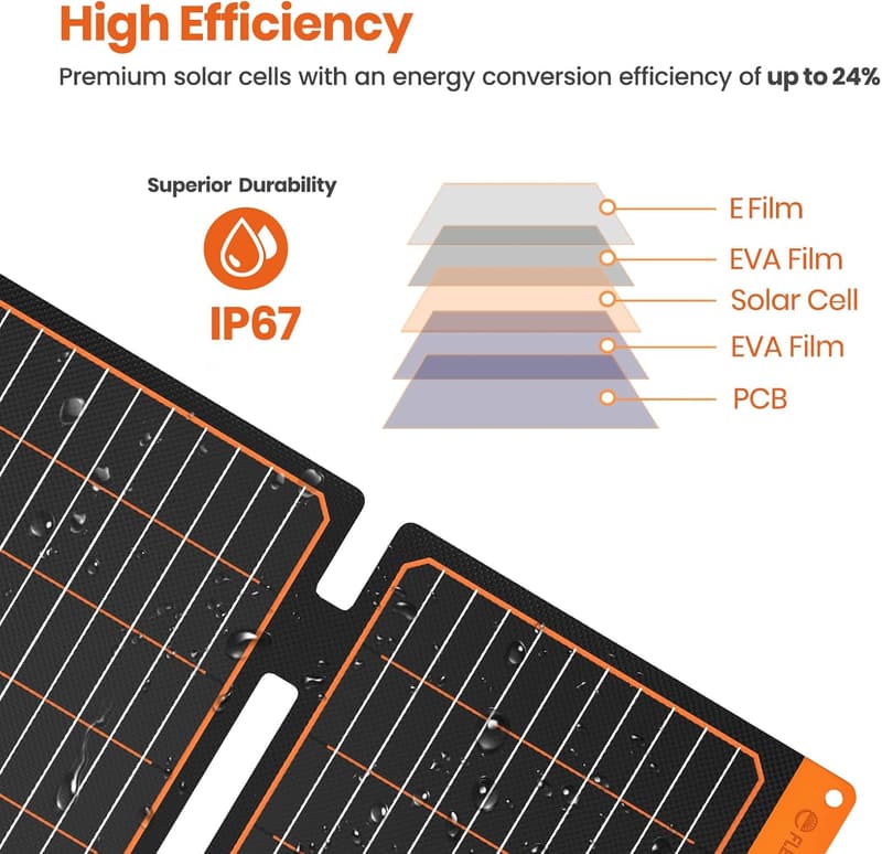 60W Portable Solar Charger for Camping - Waterproof & Foldable