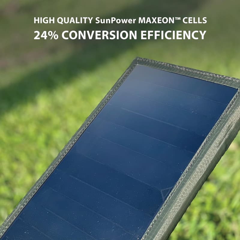 Portable Solar Charger with Dual USB-A Ports, 28W for Camping