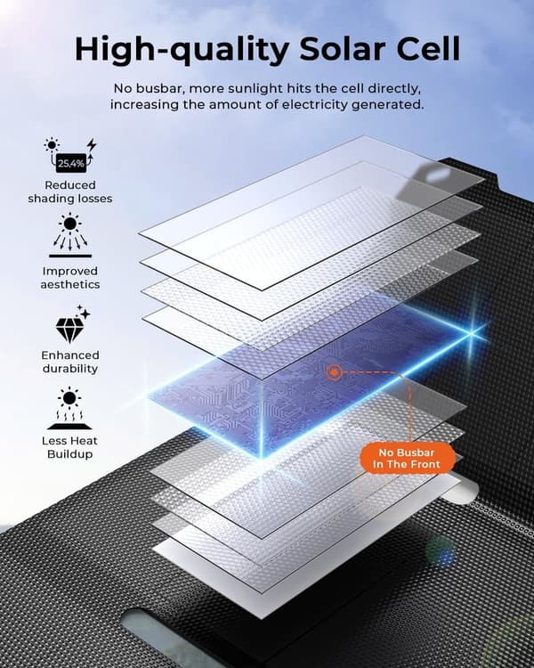 BigBlue 25W Portable Solar Charger with USB-A/C, Waterproof