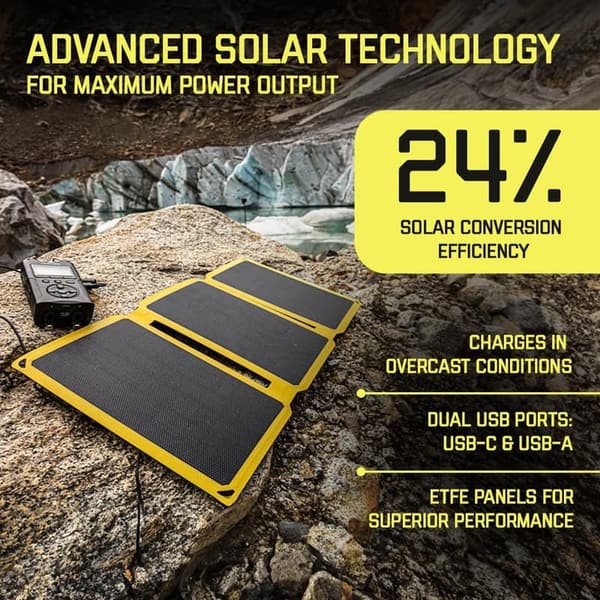 Portable 15W Solar Panel with USB-C & USB-A for Camping