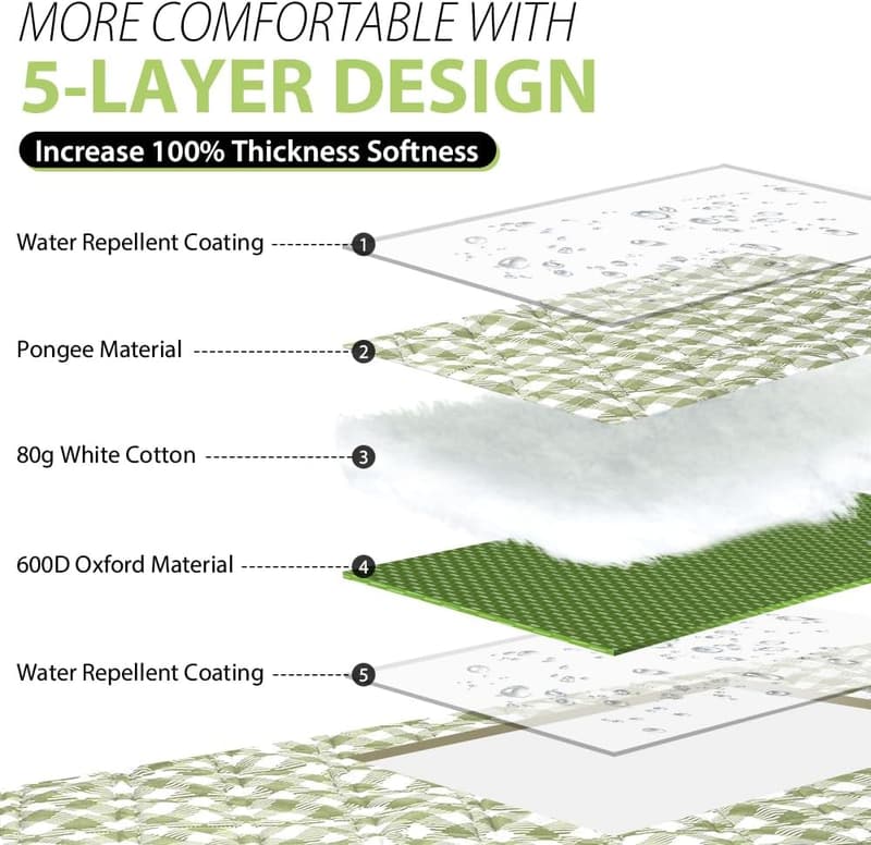 Extra Large Waterproof Picnic Blanket for Couples - 80''x80'' Green & White