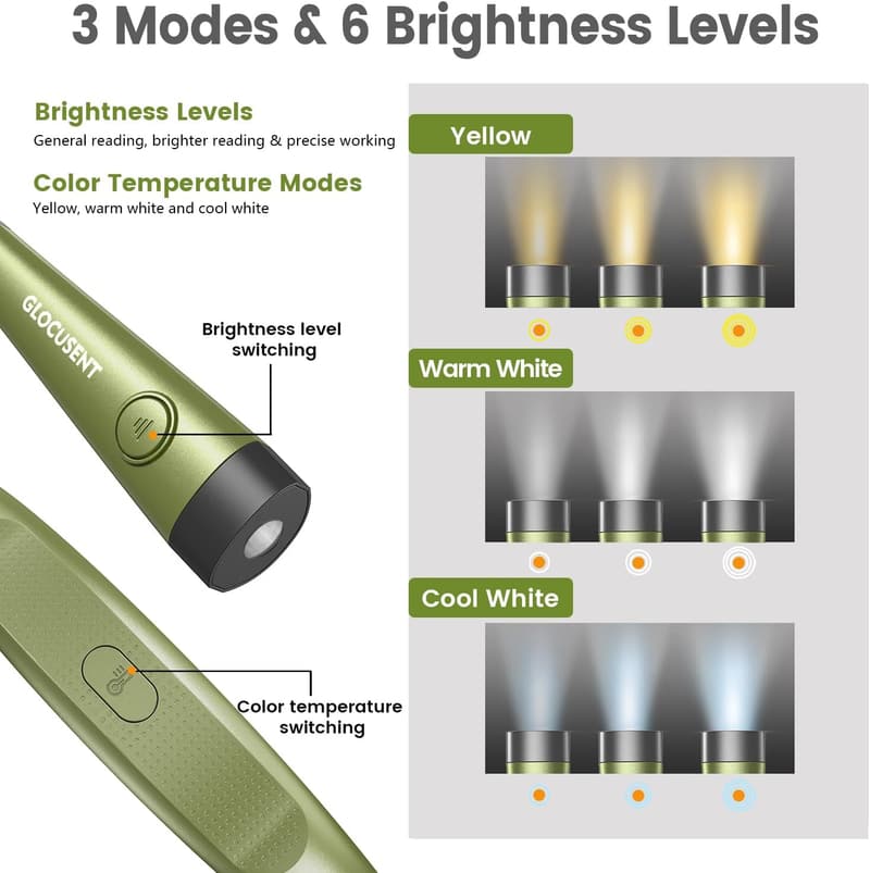 Bendable 3-Color Reading Light with 80-Hour Battery Life
