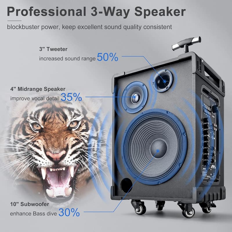Portable 3-Way PA System with Wireless Mic & Bluetooth
