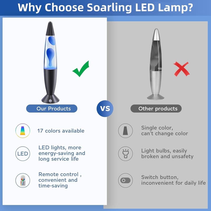 Color-Changing Liquid Motion Lamp with Remote - 16 Inch