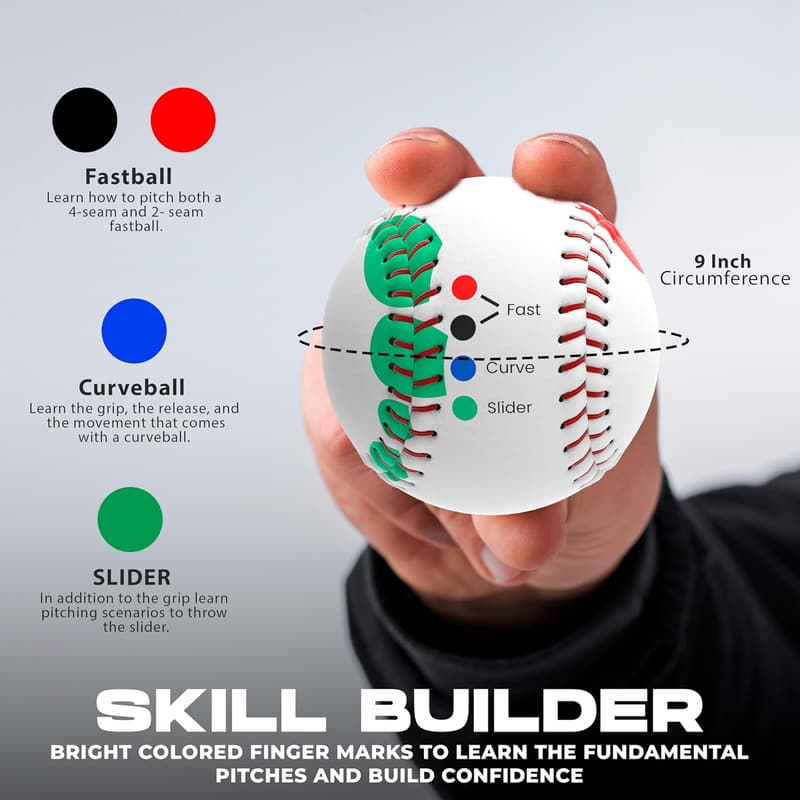 Roger Clemens Pitching Trainer with Color-Coded Marks & Guide