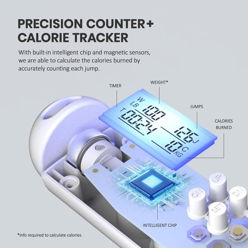 Adjustable Digital Jump Rope with Calorie Counter for Fitness
