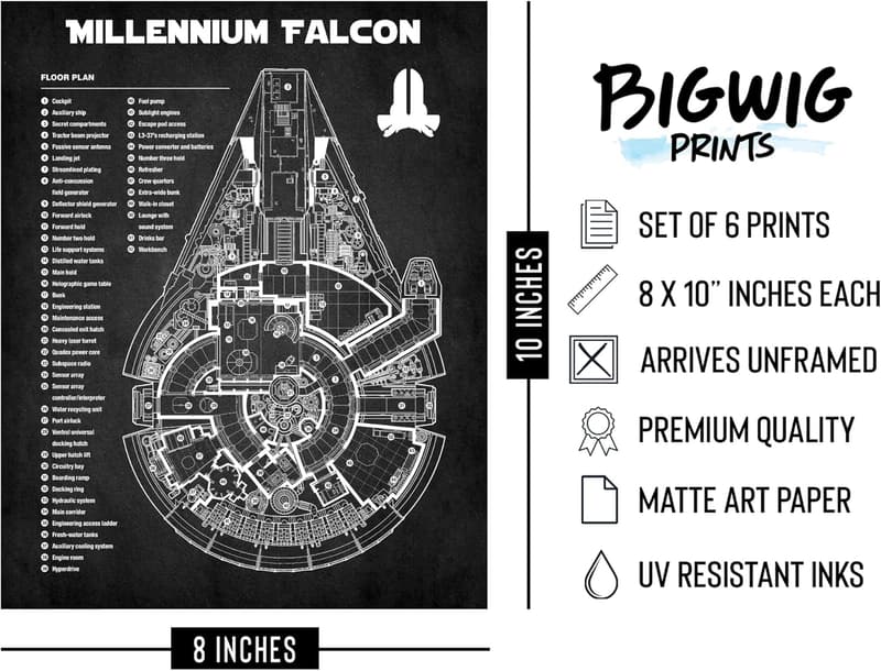 Star Wars Blueprint Posters Set - Unframed Decor (Set of 6)