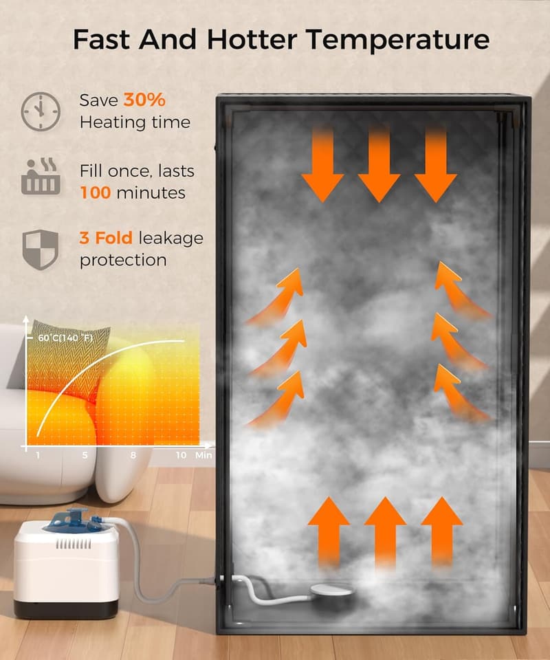 Portable Home Sauna with 10 Heating Blankets & 3L Steamer