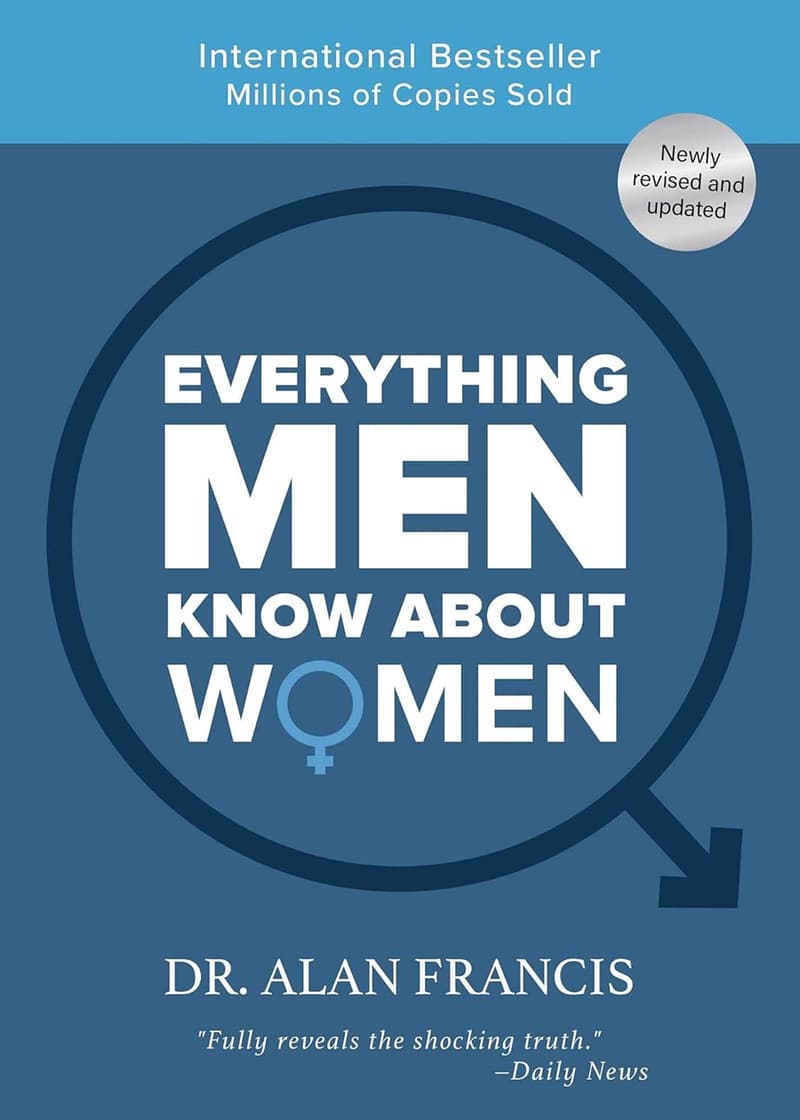 30th Anniversary Edition: Everything Men Know About Women