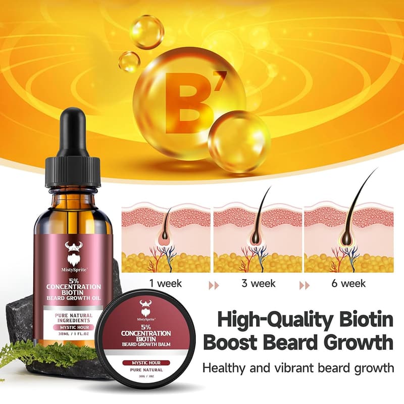 Beard Growth Kit with Biotin & Natural Oils for Men