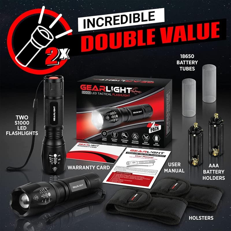 Mini LED Camping Flashlight - 5 Modes, High Lumens, Zoomable