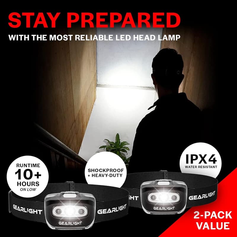 LED Headlamp Set - 7 Modes, Adjustable Fit, Lightweight for Camping