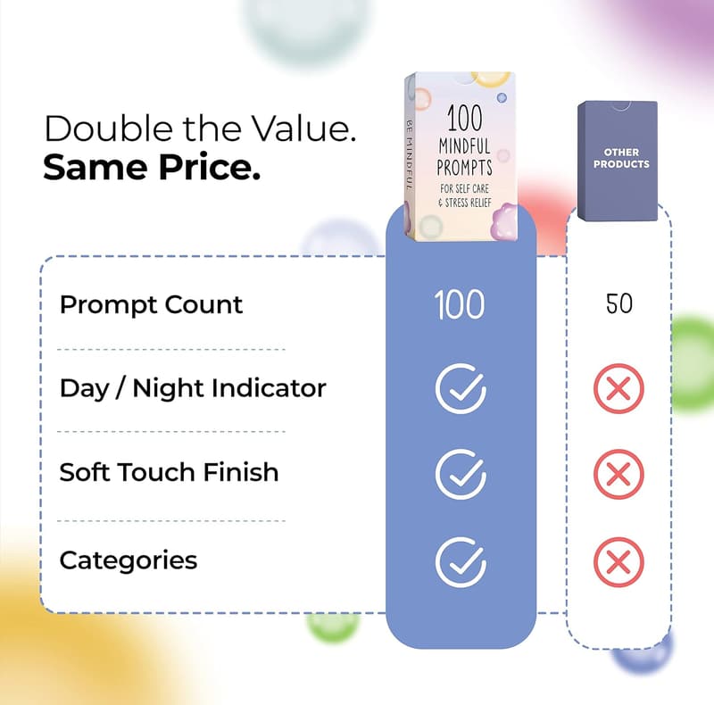 Mindfulness Card Set: 100 Self-Care Prompts for Stress Relief