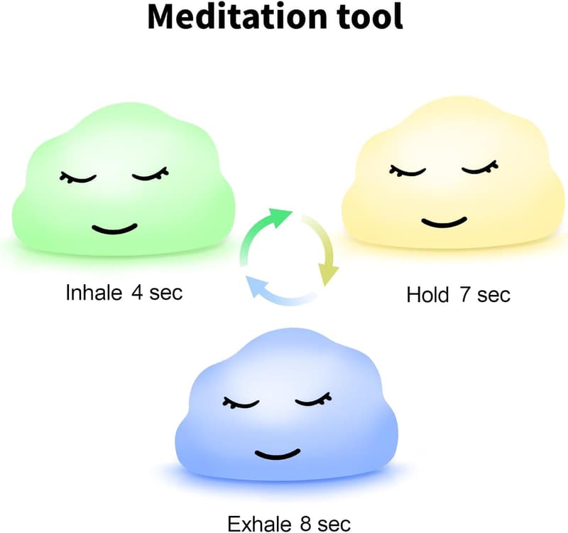 Visual Meditation Breathing Lamp for Mindfulness & Relaxation