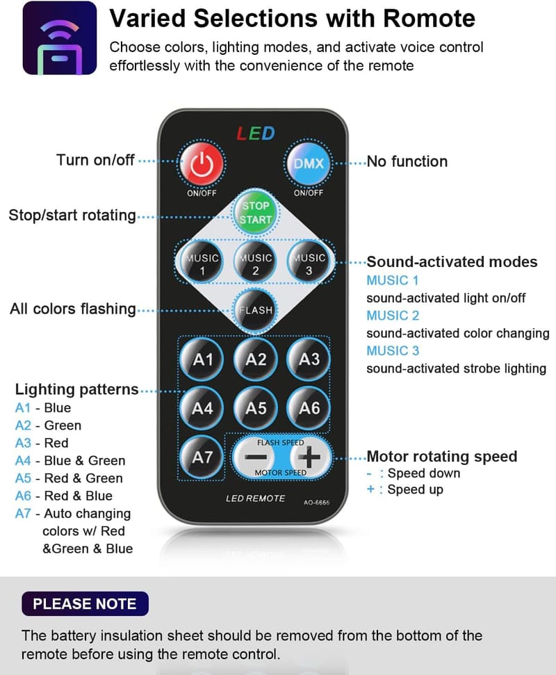 Sound Activated Party Lights with Remote for Dance Parties