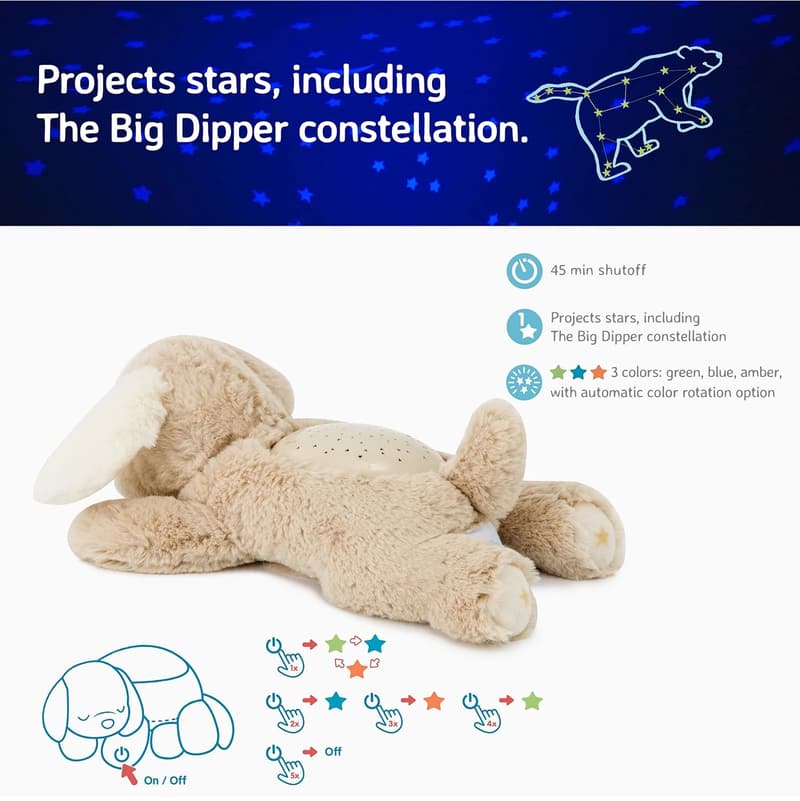 Mini Star Projector Nightlight for Kids | 3 Colors | Auto-Shutoff