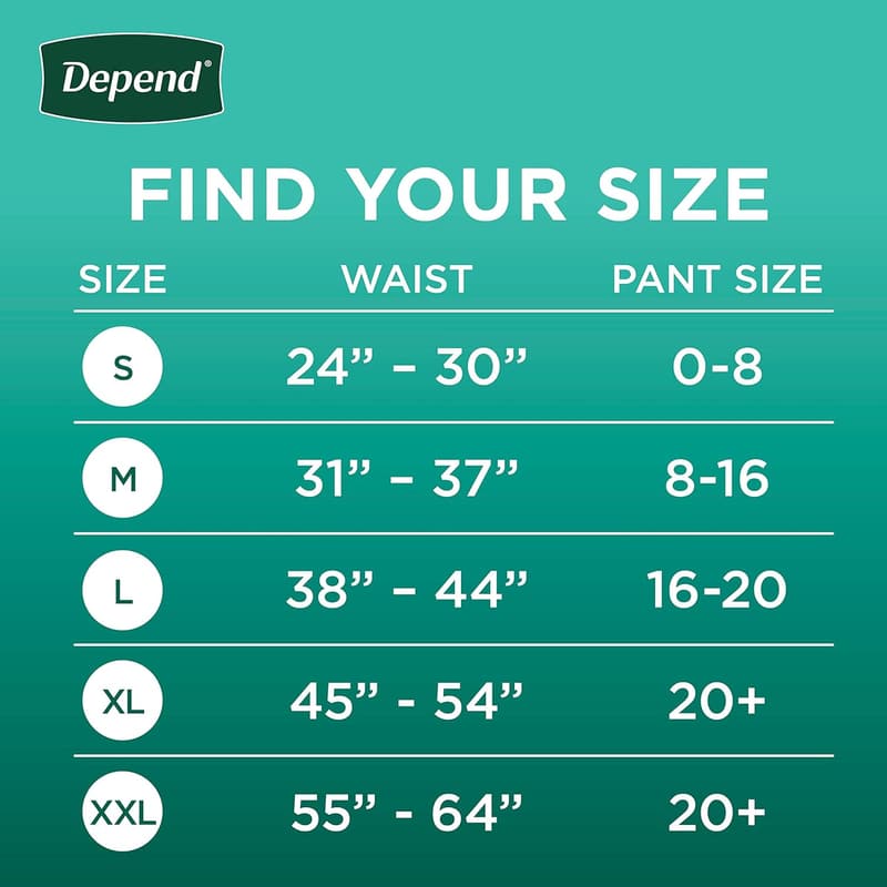 Maximum Protection Disposable Incontinence Underwear for Women, 26 Count