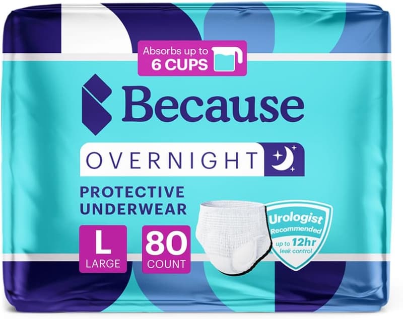 Overnight Absorbency Adult Incontinence Underwear, 80 Count