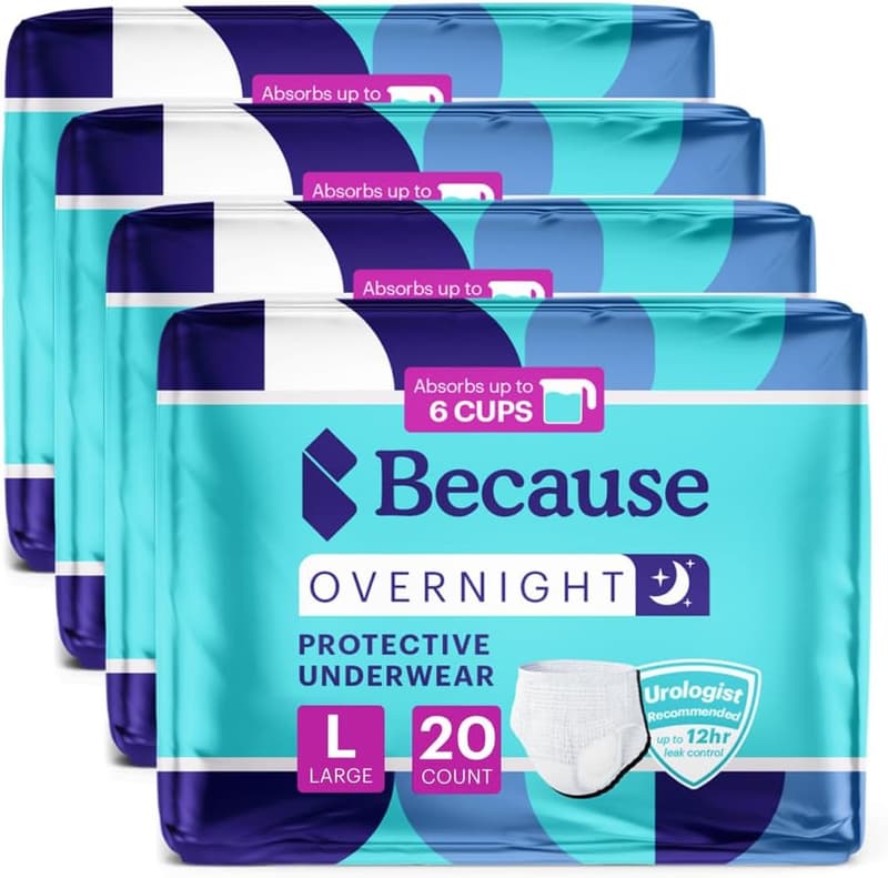 Overnight Absorbency Adult Incontinence Underwear, 80 Count