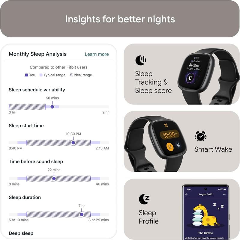 Fitbit Versa 4 Smartwatch: GPS, Heart Rate, 40+ Exercise Modes