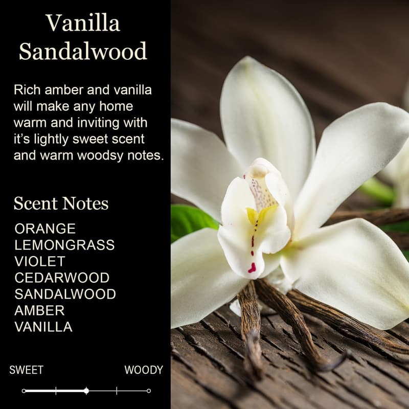 Thank You Gifts: Vanilla Scented Candles for Women, Made in USA