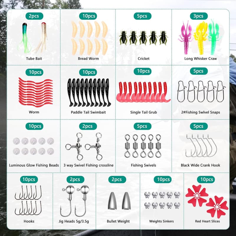 2025 Fishing Kit with Lures, Hooks & Accessories for Freshwater Bass