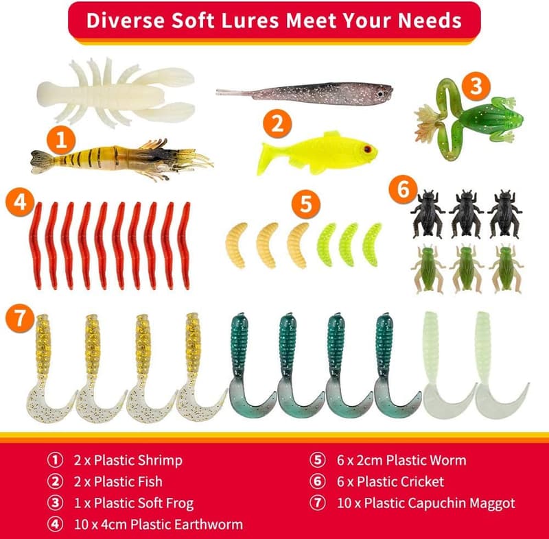 Freshwater Fishing Lures Kit with Spoon & Soft Plastic Worms