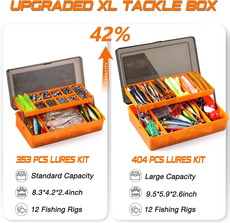 Fishing Lure Kit for Men, 404-Piece Tackle Box with Accessories