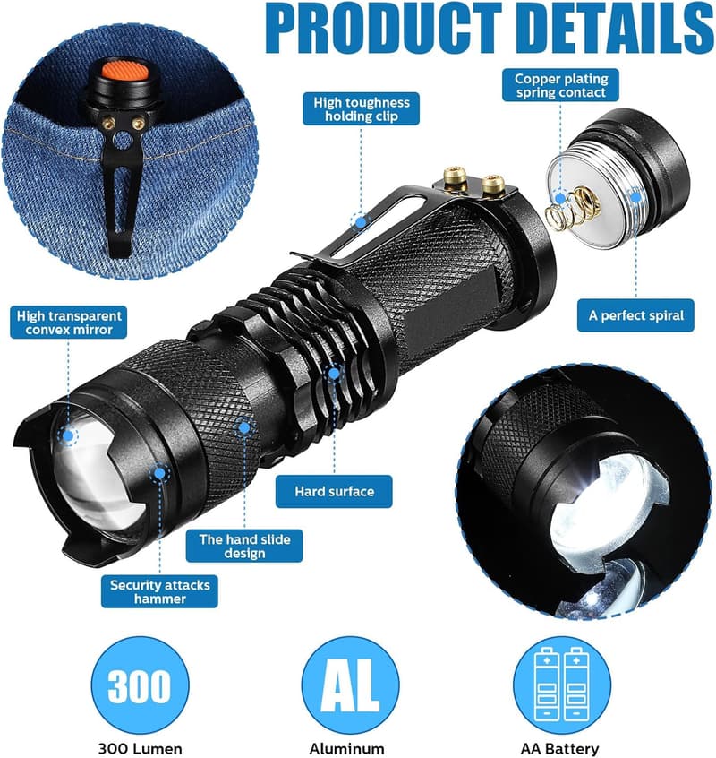 Mini Tactical LED Flashlight - 3 Modes, Water-Resistant, Adjustable Focus