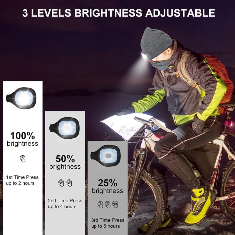 Rechargeable LED Beanie Hat for Men - Warm Knitted Outdoors Gift
