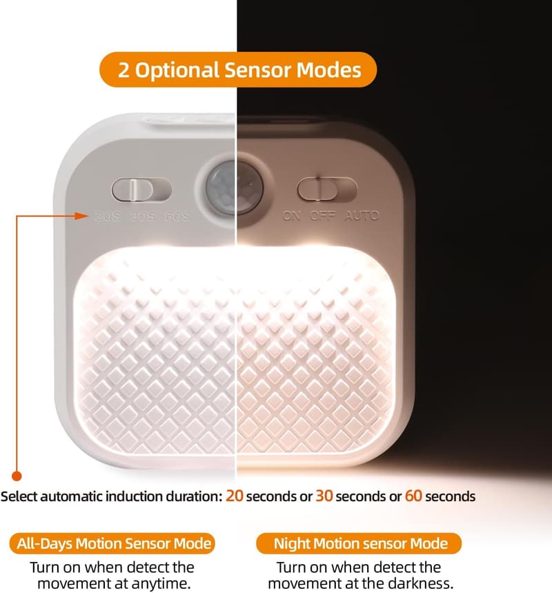 Dimmable LED Motion Sensor Night Lights - 3 Color Temperatures