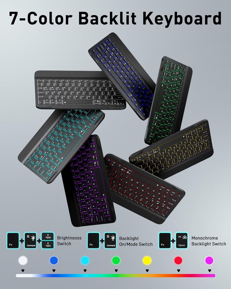 iPad Case with Keyboard, 7-Color Backlit and Pencil Holder (Black)
