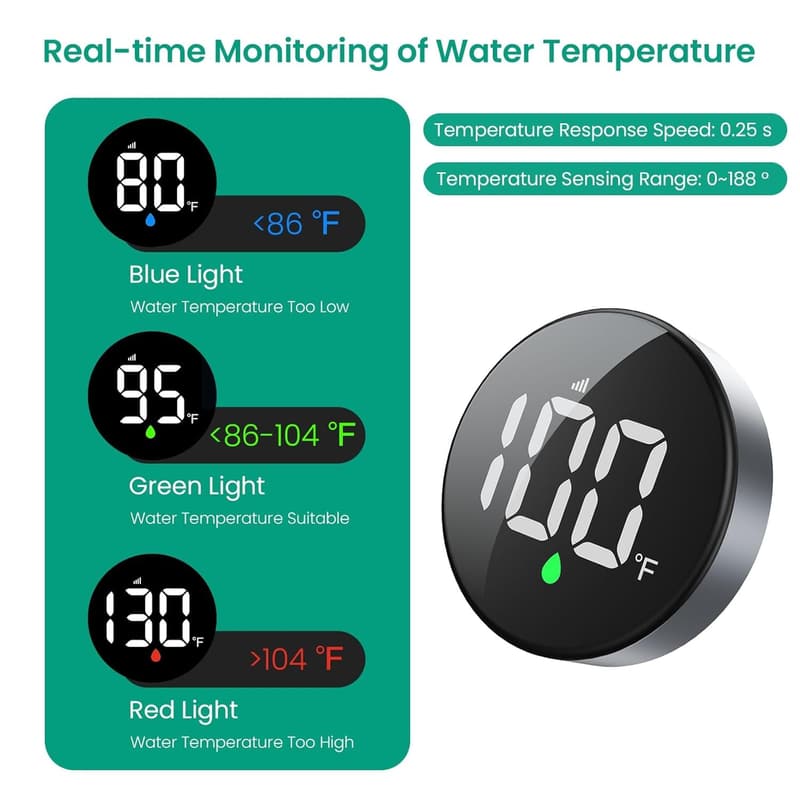 Wireless Shower Temperature Monitor with IPX7 Waterproof Display