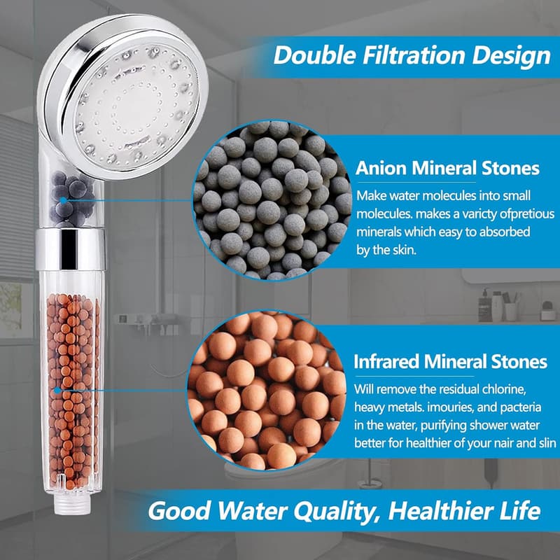 High Pressure LED Shower Head with Handheld & Temperature Control