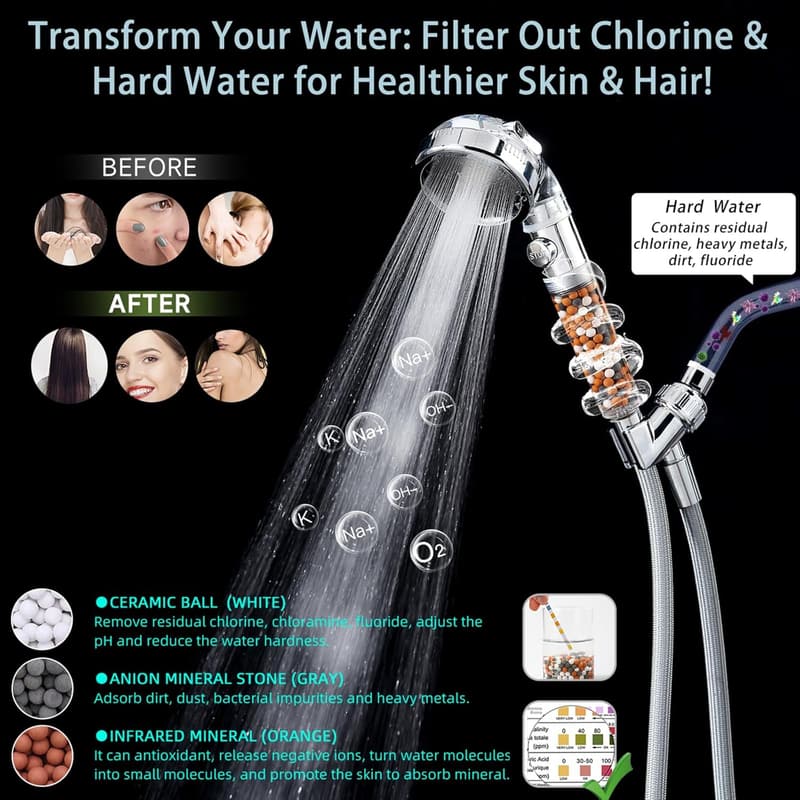 High-Pressure Handheld Shower Head with Filters for Hard Water