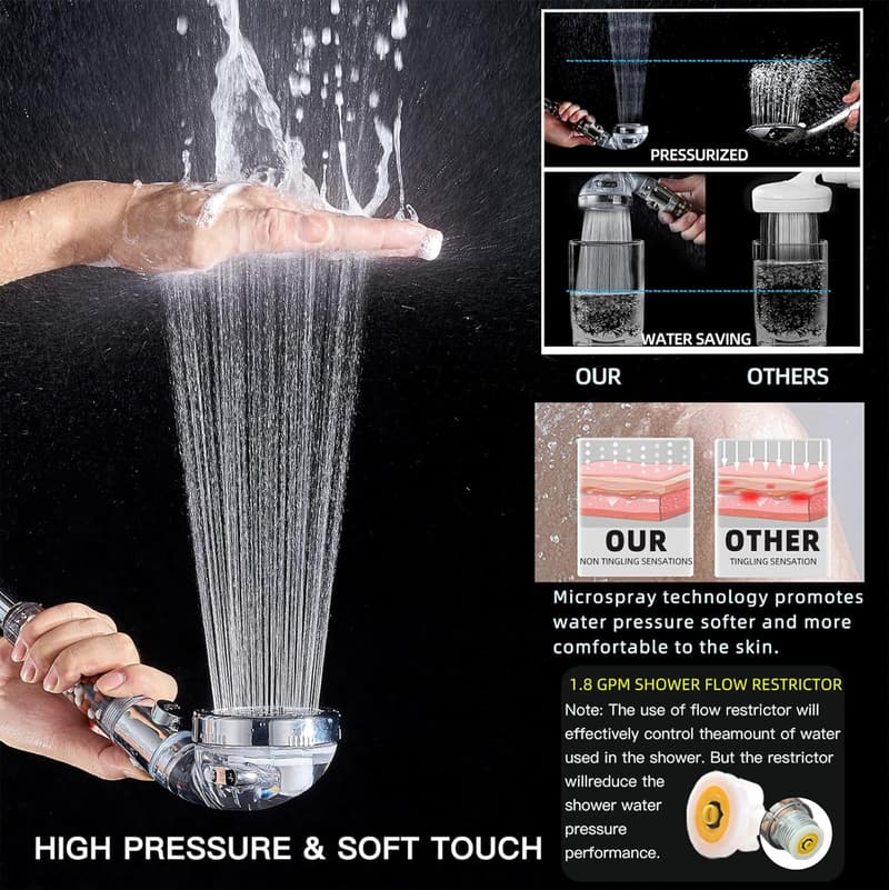 High-Pressure Handheld Shower Head with Filters for Hard Water