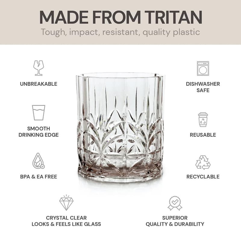 Unbreakable Crystal Cut Tumblers Set - 13oz, BPA Free, Grey