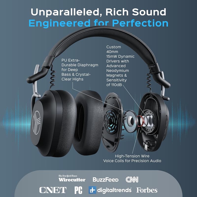 TREBLAB U5 Wireless Noise Cancelling Headphones - 55H Battery, IPX4, Foldable