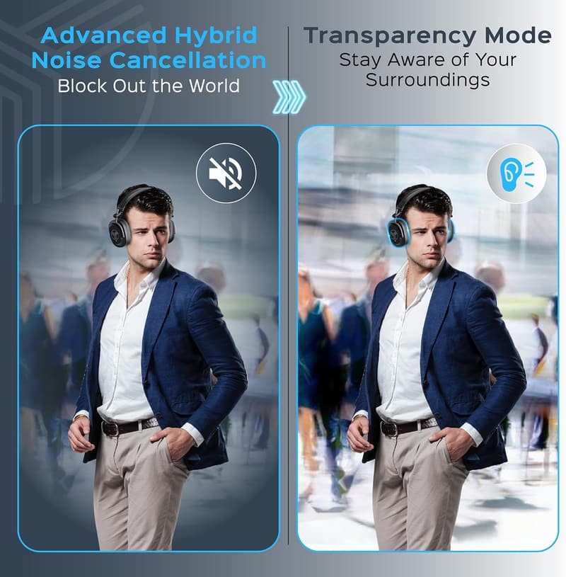 TREBLAB U5 Wireless Noise Cancelling Headphones - 55H Battery, IPX4, Foldable