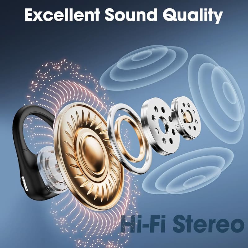 Bluetooth 5.3 Open Ear Headphones with Mic for Meetings