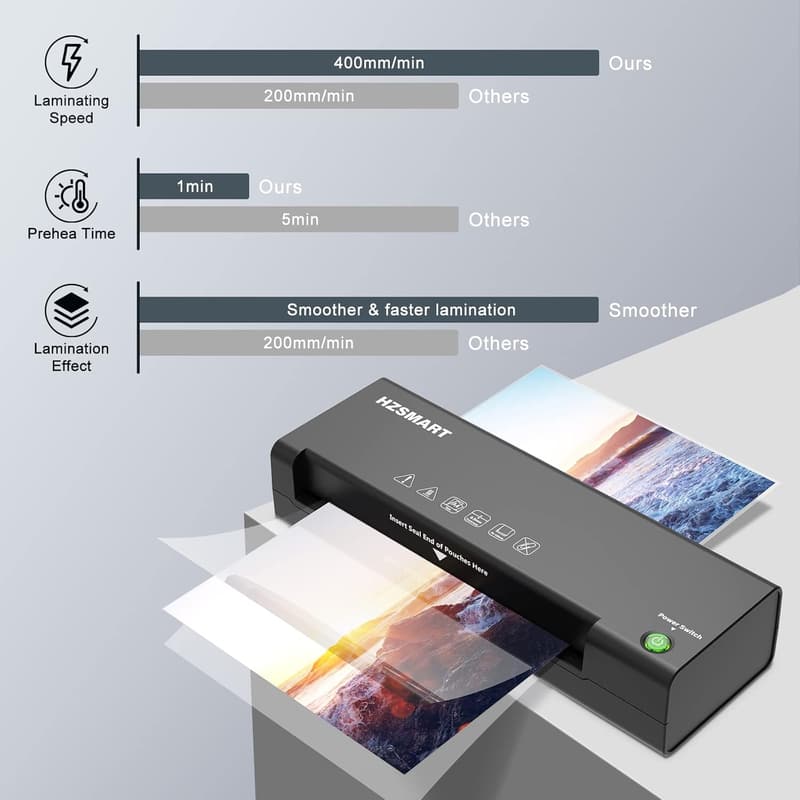 Laminator Machine with 20 Sheets - Quick Warm-Up for Home & Office